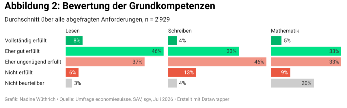 Bildschirmfoto20260901um095642.png