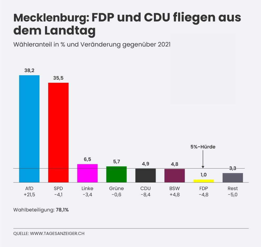 FinalGrafik.png